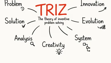 TRIZ چیست؟ نظریه حل ابداعانه مسئله